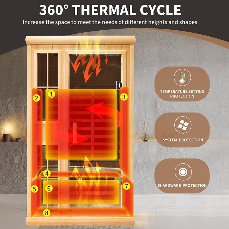 2-Person Far Infrared Canadian Hemlock Wood Low-EMF Indoor Sauna with Smart Phone App, Sauna World Co®