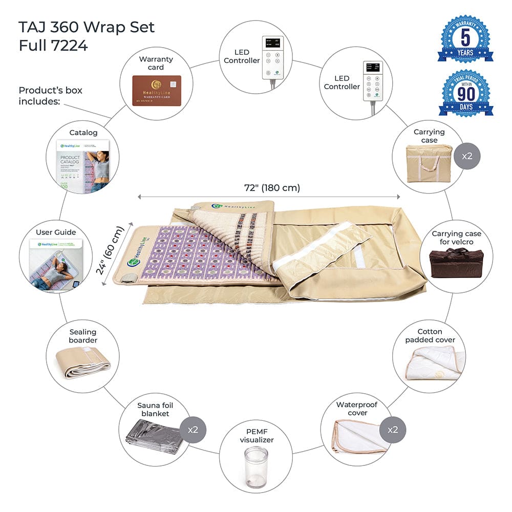 360 Wrap Set TAJ & SOFT Full 7224 - Photon PEMF InfraMat Pro by Healthyline