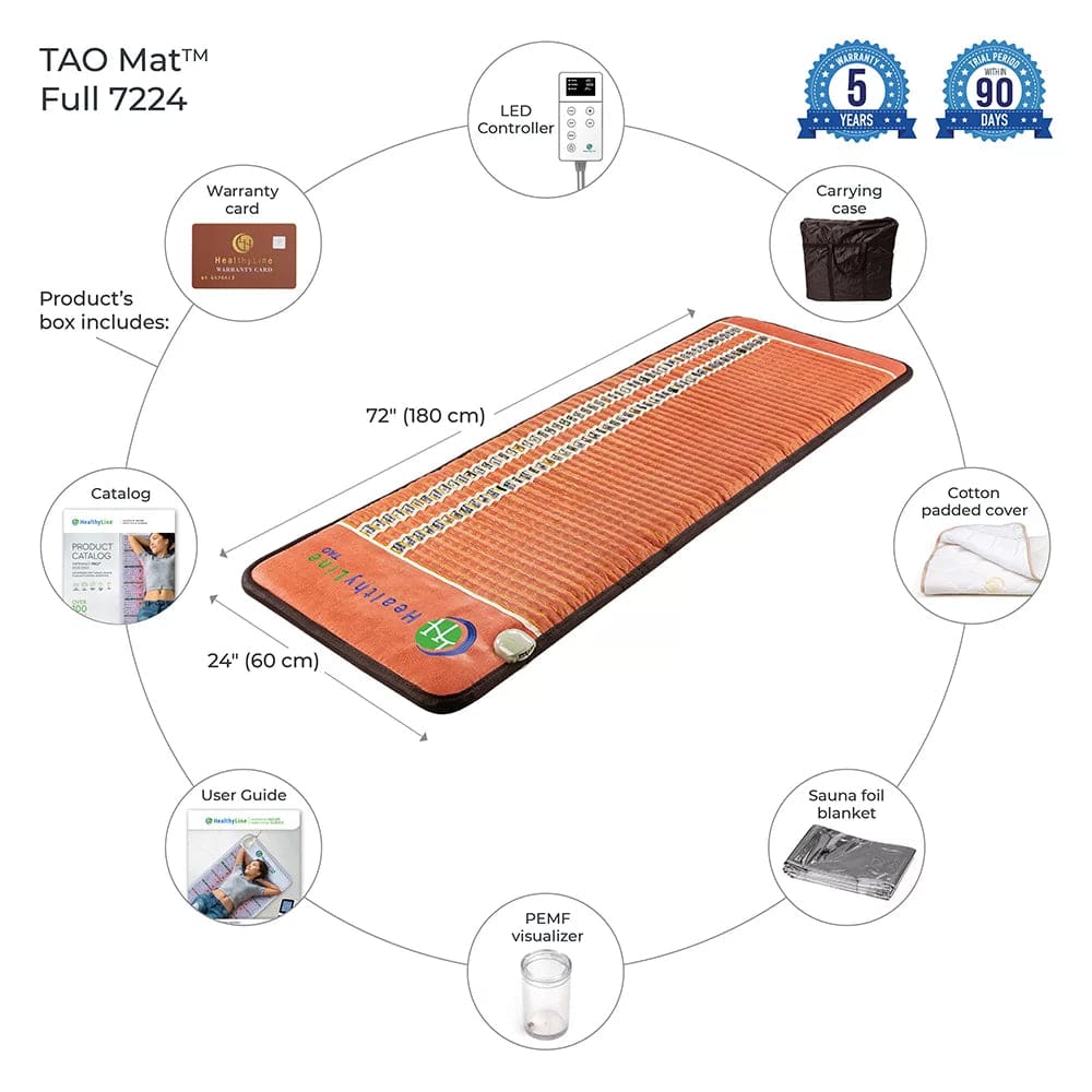 TAO-Mat Full 7224 Firm - PEMF InfraMat Pro by Healthyline